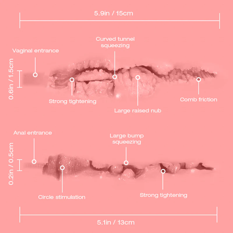 Tantaly Lola: 65LB Voluptuous Sex Doll Torso with 32E Cup - Image 13