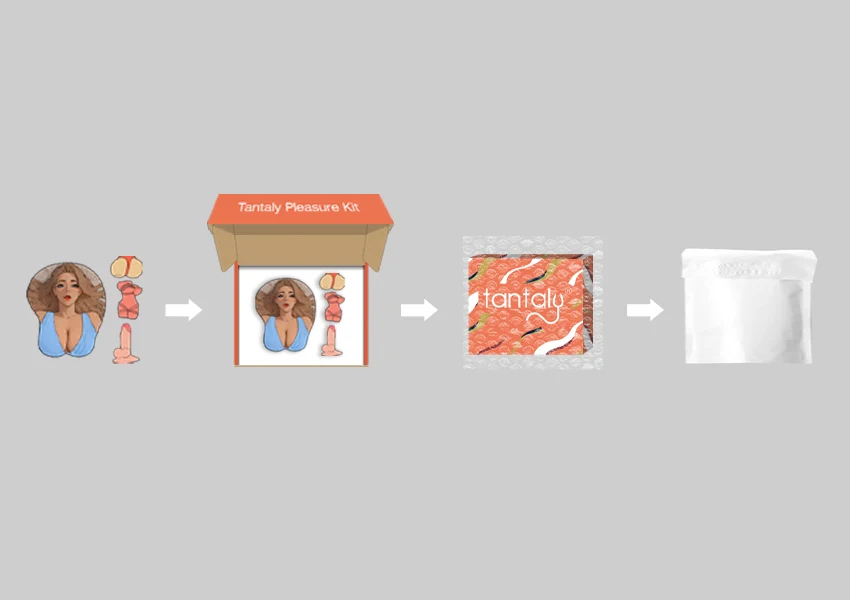 Tantaly Pleasure Kit - Image 7