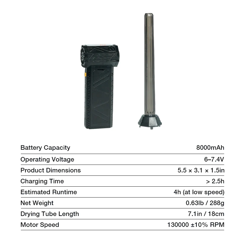 Tantaly Sex Doll Dryer - Image 5